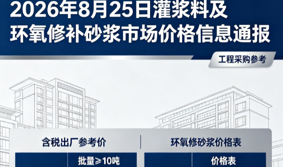 毛道乡2026年8月25日灌浆料及环氧修补砂浆市场价格信息通报